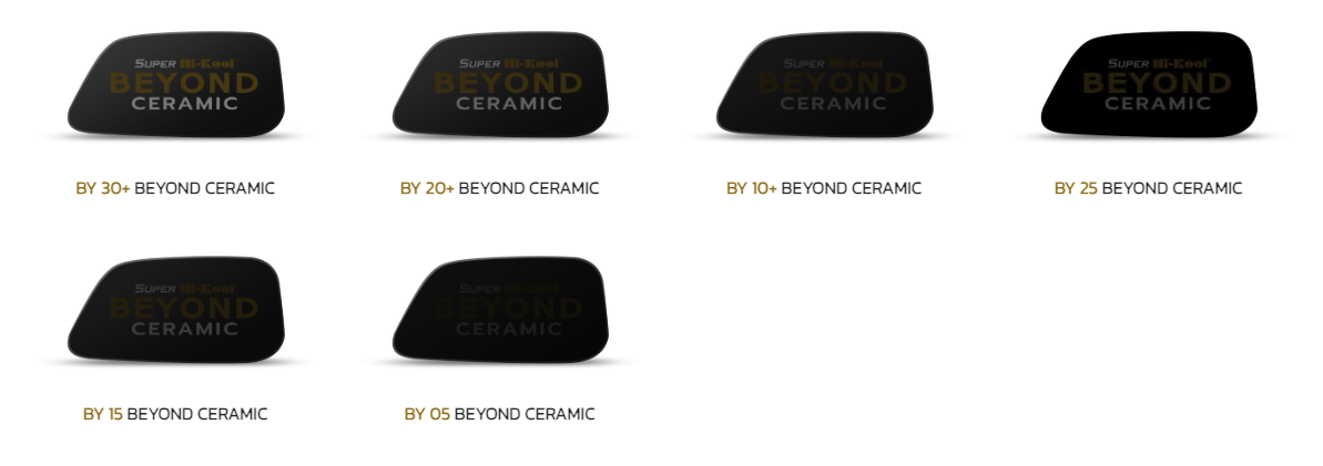 Super Hi-Kool BEYOND CERAMIC 4