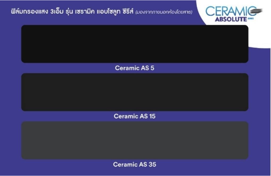 Ceramic ABSOLUTE series